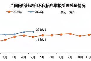 半岛综合体育网页版登录截图3