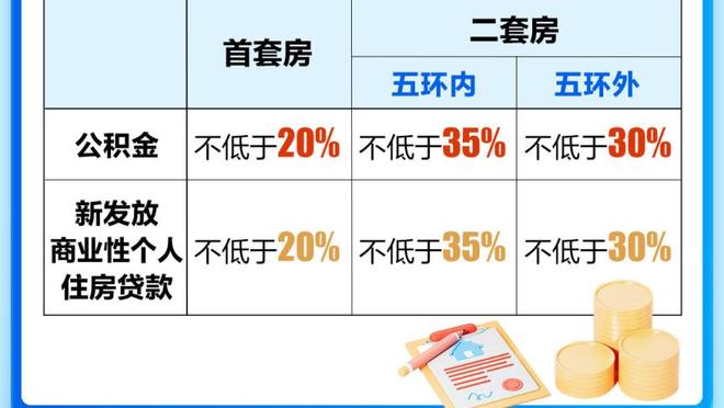 库里生涯第5次半场就投进8+记三分 与克莱并列历史最多